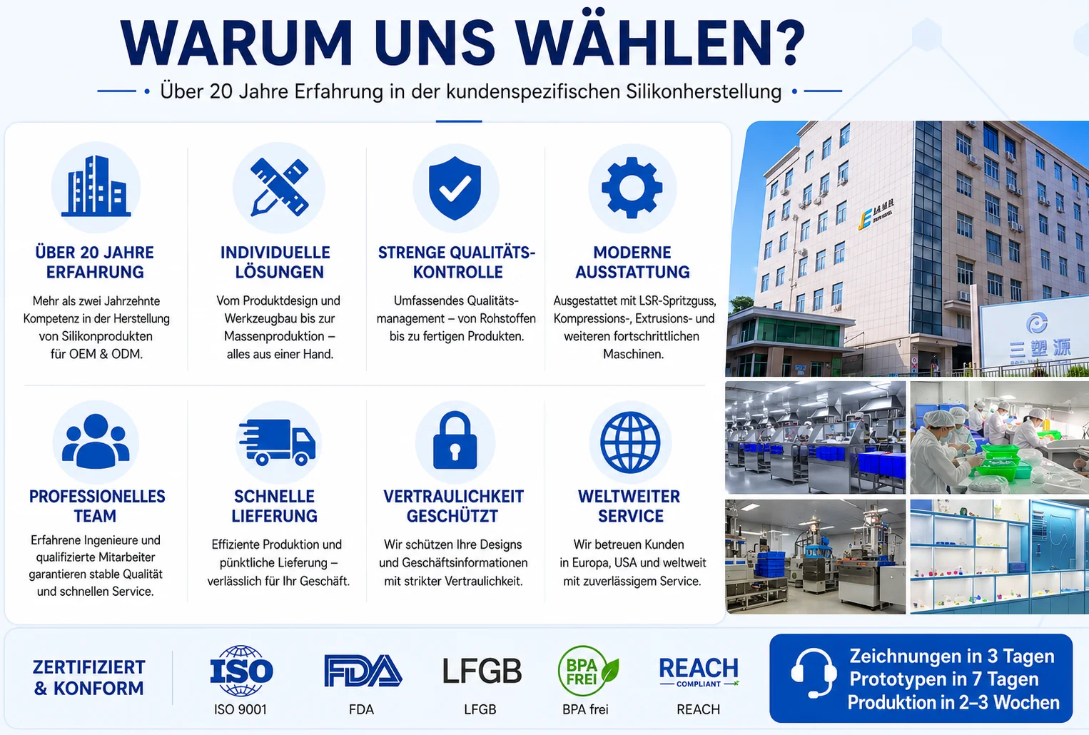 Warum Sie uns als Ihren Hersteller von kundenspezifischen Silikonformen wählen sollten